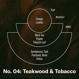 P.F. Candle CO. Teakwood & Tobacco Room & Linen Spray 229ml